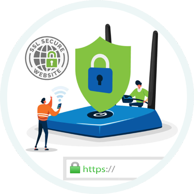 SSL Certificate